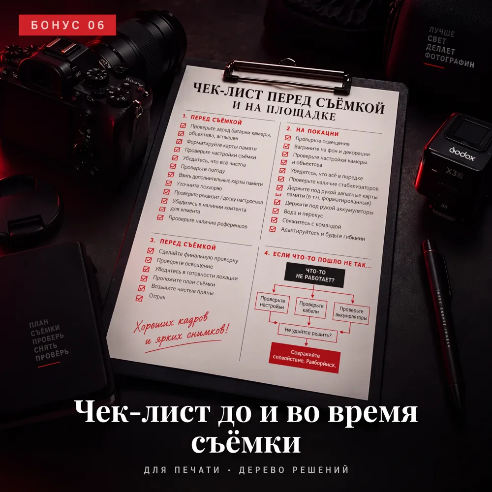 Чек-лист до и во время съёмки